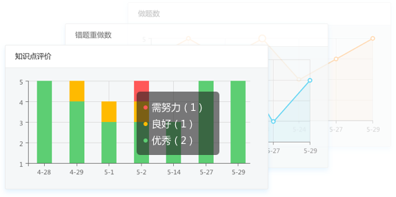 海風(fēng)智學(xué)中心下載