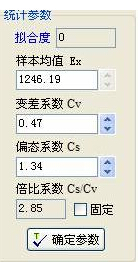 水文頻率分布曲線適線軟件