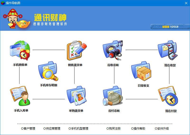 通訊財神手機店管理軟件