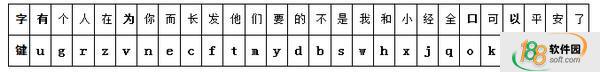 字組字輸入法